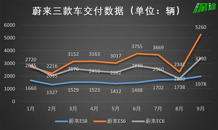 资料来源/公司官网