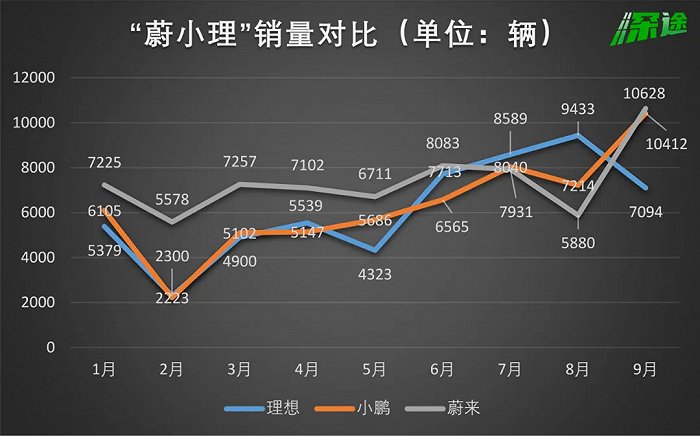 资料来源/公司官网