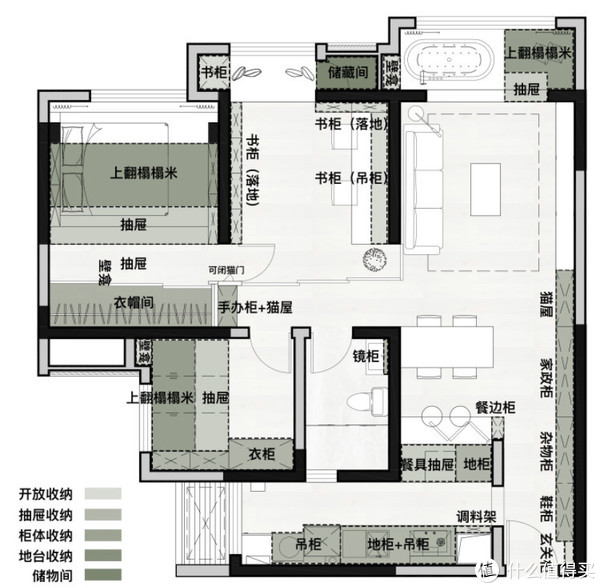 重庆女孩花60万爆改精装房，78平小家干货满满，细节控看完太爽了休闲区蓝鸢梦想 - Www.slyday.coM