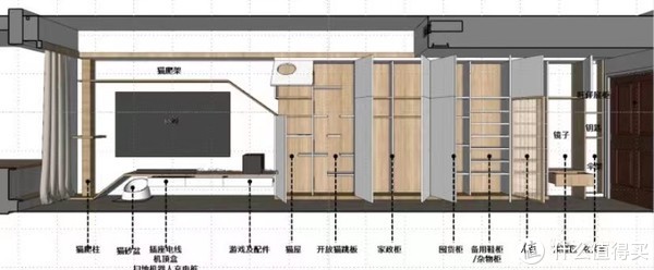 重庆女孩花60万爆改精装房，78平小家干货满满，细节控看完太爽了休闲区蓝鸢梦想 - Www.slyday.coM