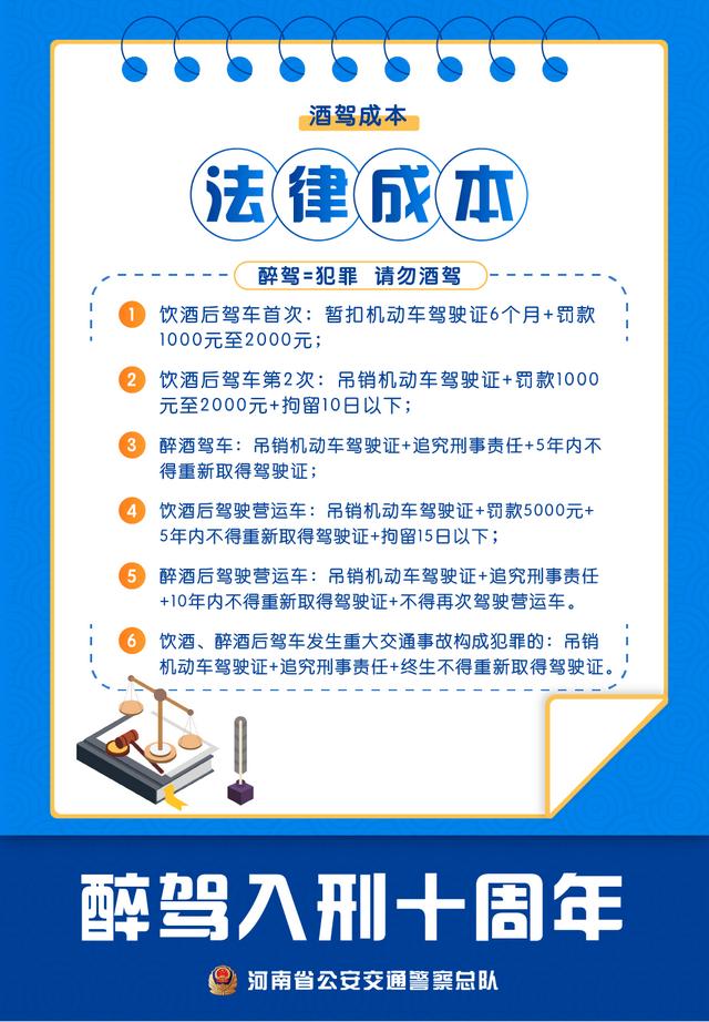 醉驾入刑十周年丨漯河男孩举报父亲醉驾看似坑爹实则关爱