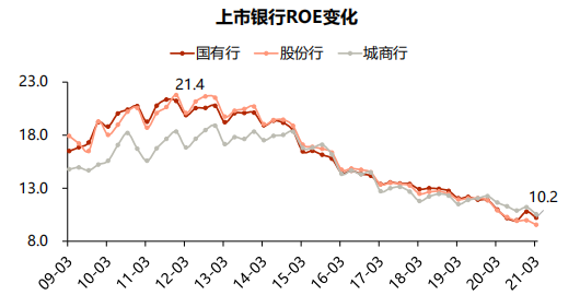 资料来源：浙商证券研究所