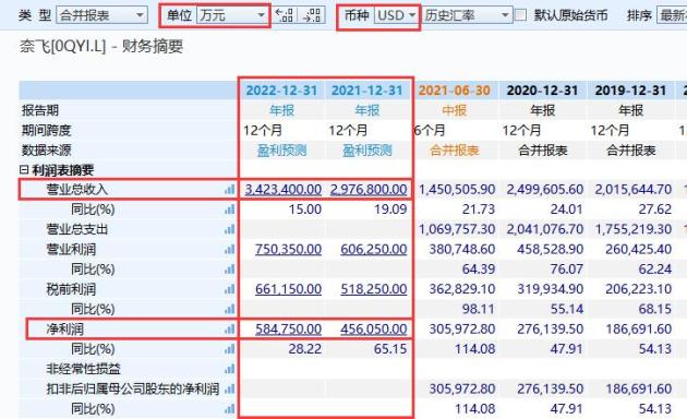 韩国“鱿鱼”被美国奈飞端上全球餐桌，谁是头号玩家？