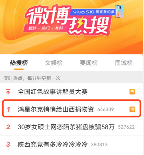 鸿星尔克低调捐赠2000万物资驰援山西，被网友送上热搜第一休闲区蓝鸢梦想 - Www.slyday.coM