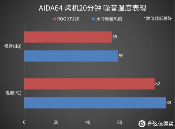 高價筆電收購