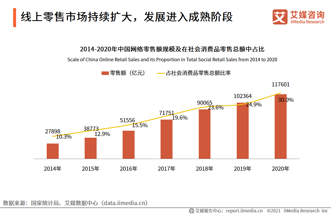 360、腾讯、爱奇艺等14家企业整改PC弹窗问题，无孔不入的广告弹窗或成过去式休闲区蓝鸢梦想 - Www.slyday.coM