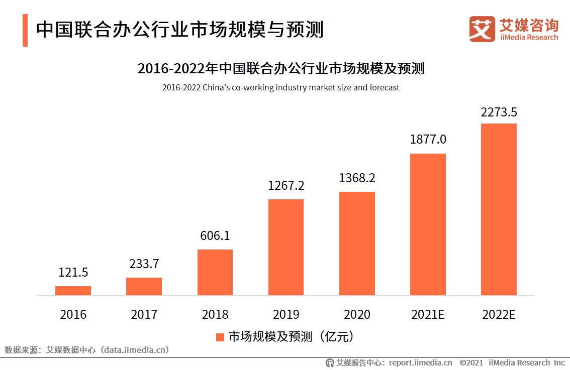360、腾讯、爱奇艺等14家企业整改PC弹窗问题，无孔不入的广告弹窗或成过去式休闲区蓝鸢梦想 - Www.slyday.coM