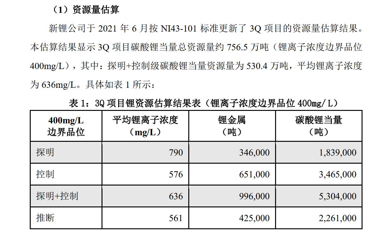 紫金矿业公告截图