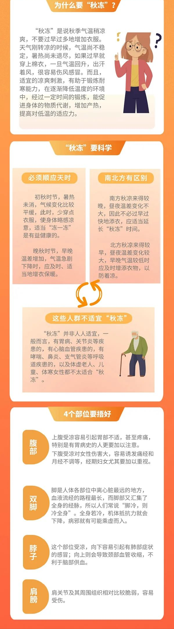 冷！从短袖到棉袄只用10天！今天穿秋裤了吗？休闲区蓝鸢梦想 - Www.slyday.coM