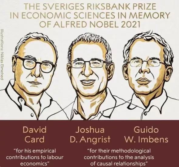 10月11日，诺贝尔奖官网发布本年度诺贝尔经济学奖获奖科学家卡德（左）、安格里斯特（中）与因本斯官方画像。图/诺贝尔奖官网