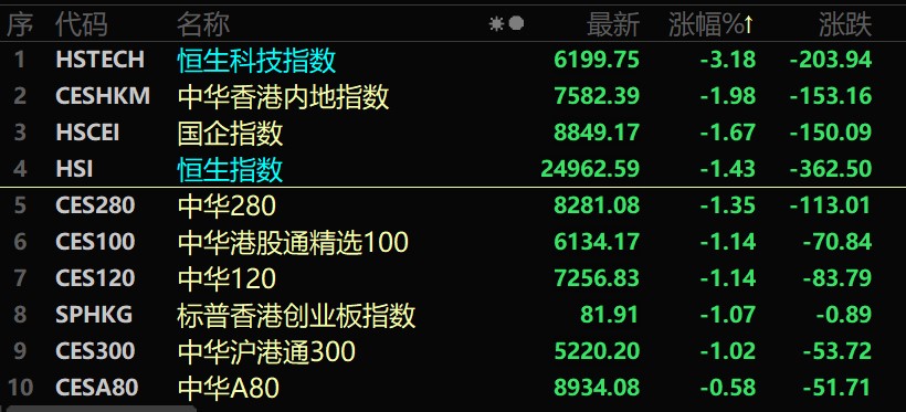 现代投资(188金宝博- 金宝博官方网站- 金宝博APP000900)_股票价格_行情_走势图—东方财富网