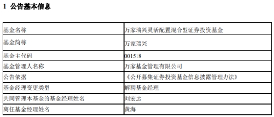 黄海离任万家瑞兴基金年内净值下跌12 55 万家 新浪财经 新浪网