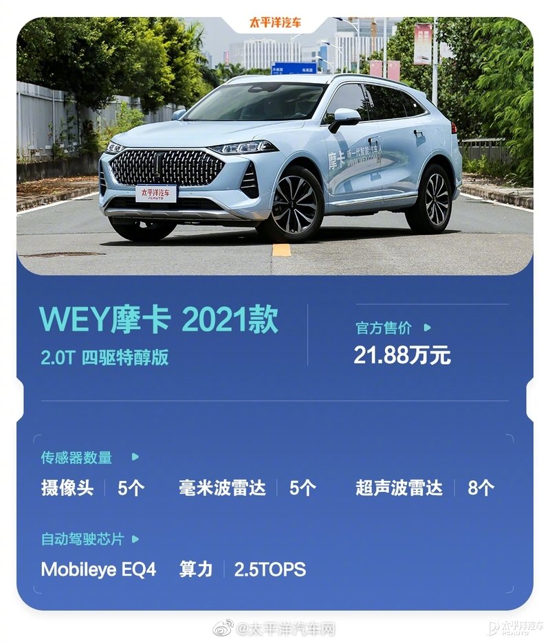 看完这张图只想说wey摩卡配置也太香了1