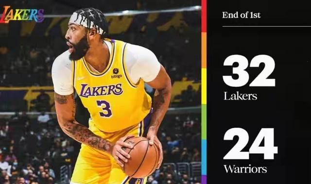 惨遭五连败!湖人三核合砍47分却暴露大问题,勇士休赛期引援捡宝休闲区蓝鸢梦想 - Www.slyday.coM