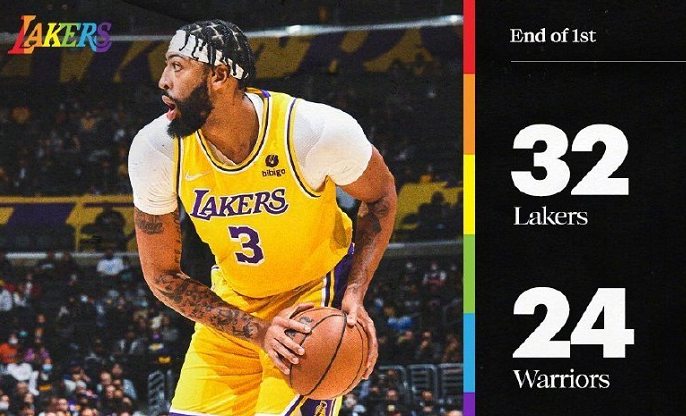 360合体首秀!威少造犯规未遂,詹姆斯太强势,朗多成催化剂休闲区蓝鸢梦想 - Www.slyday.coM 360合体首秀!威少造犯规未遂,詹姆斯太强势,朗多成催化剂休闲区蓝鸢梦想 - Www.slyday.coM