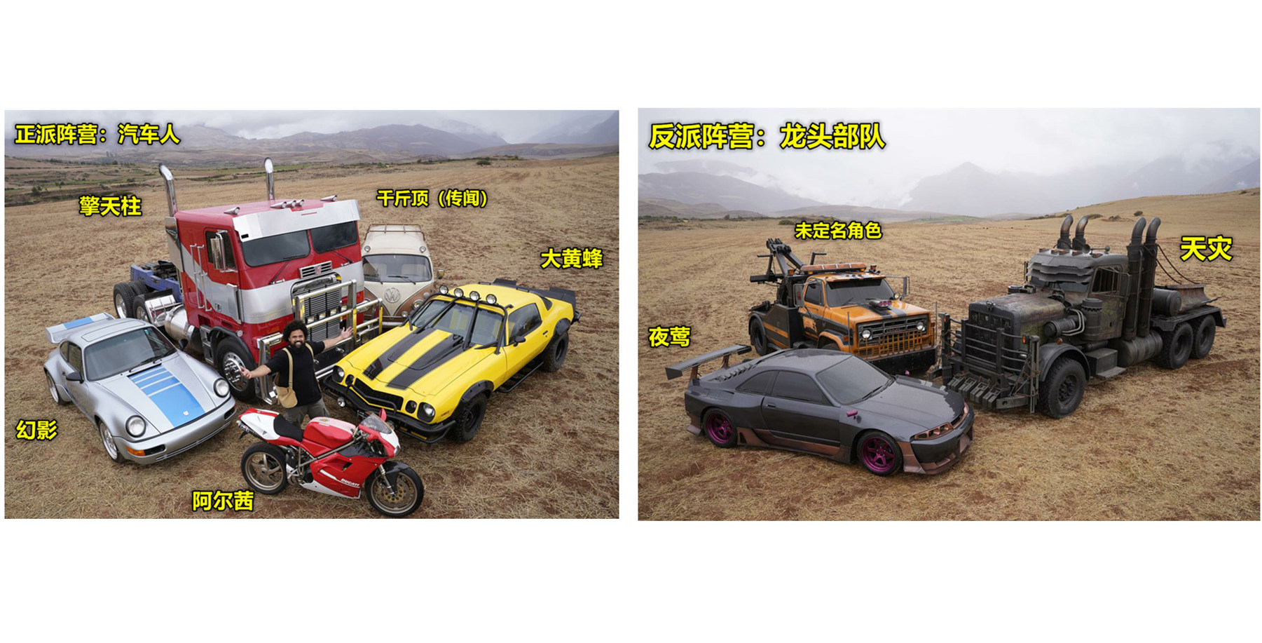 《变形金刚7》曝新片场照,"犀牛""黄豹"登场,反派大杀四方|变形金刚7