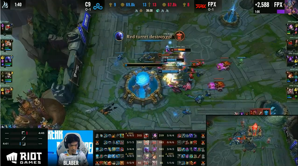 FPX惊险翻盘C9！Tian打出4142状态低迷！休闲区蓝鸢梦想 - Www.slyday.coM