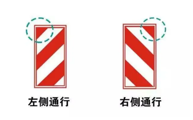 2,左侧通行vs右侧通行分辨方法:长方形里有箭头,且空间比较窄,意思是