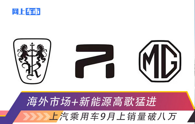 上汽乘用车9月夺海外销冠,新能源暴涨224%!-新浪汽车