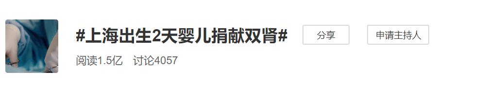 泪目！孩子出生才2天就离世，一路走好休闲区蓝鸢梦想 - Www.slyday.coM