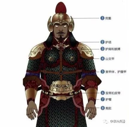 札甲——扎入中国千年军魂的盔甲