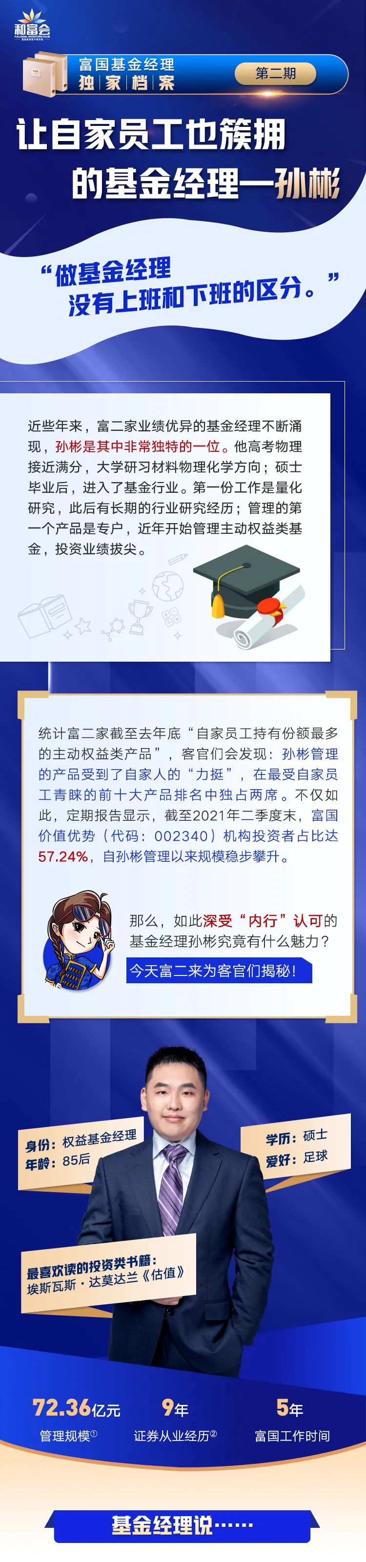 【30000个红包】孙彬 | 内部员工自购人气TOP2基金经理