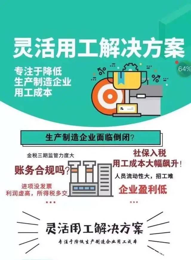 企业为何热衷于灵活用工云用工灵活用工平台降低企业成本