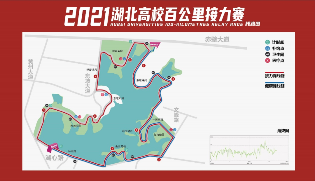 30-13:002021年10月31日比赛地点国家湿地公园湖北黄冈遗爱湖比赛名称