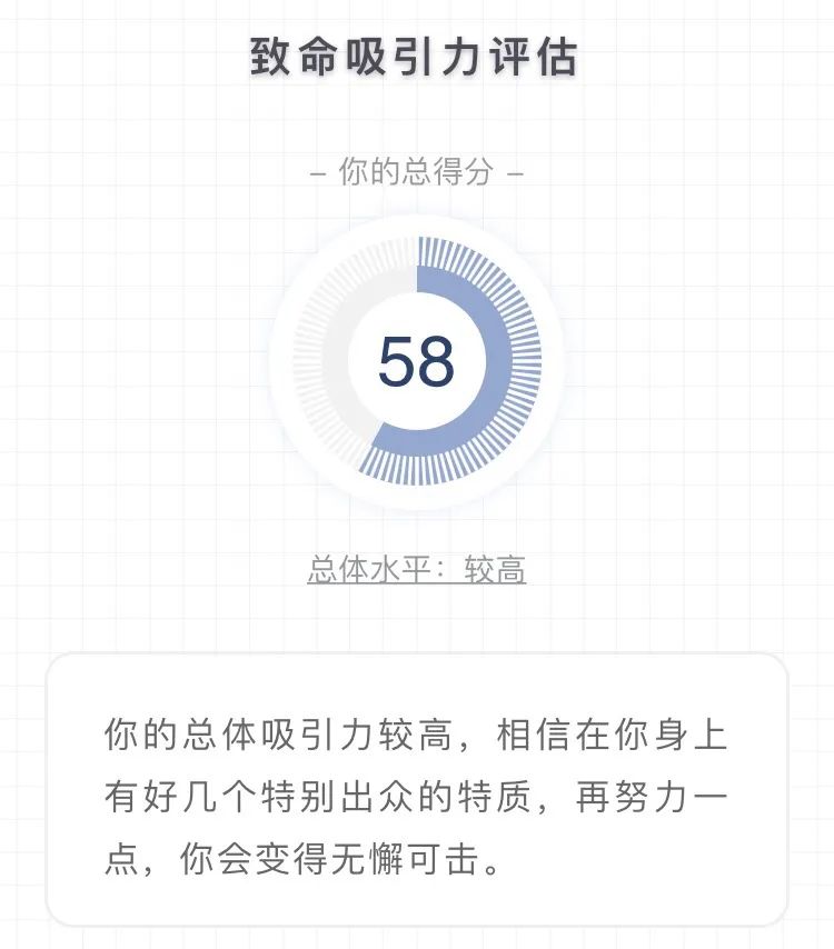 男生会和相貌平平的女孩谈恋爱吗？休闲区蓝鸢梦想 - Www.slyday.coM