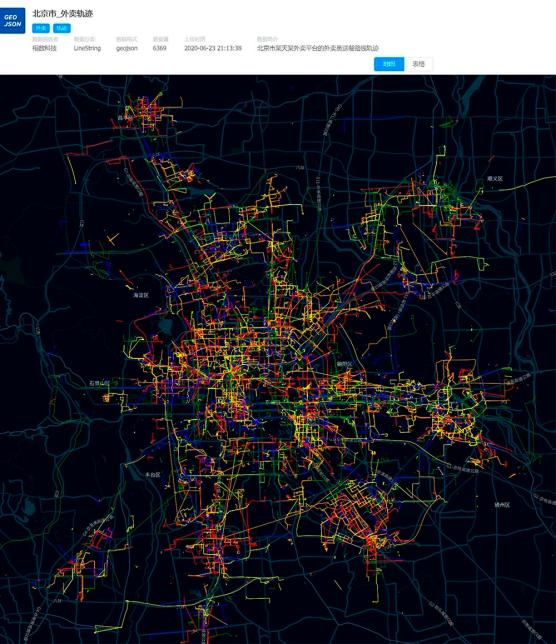 北京市某外卖平台的外卖员送餐路线轨迹（来源：相数科技）