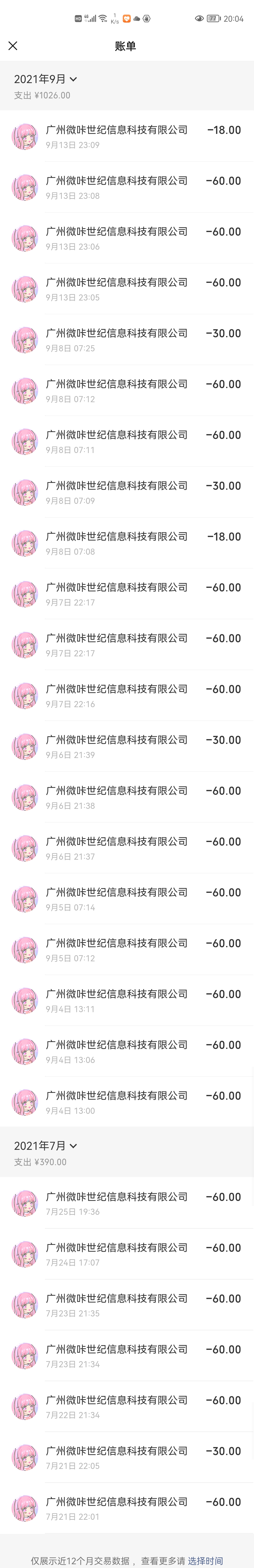 小莫充值&ldquo;装扮少女&rdquo;的扣款记录。受访者供图