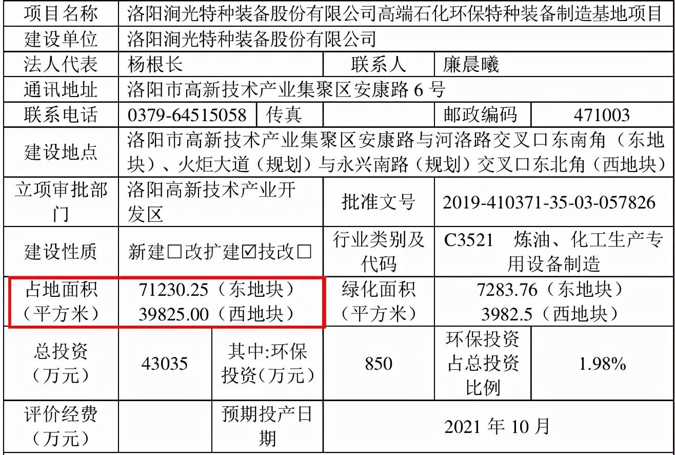 （截图来自环评文件）