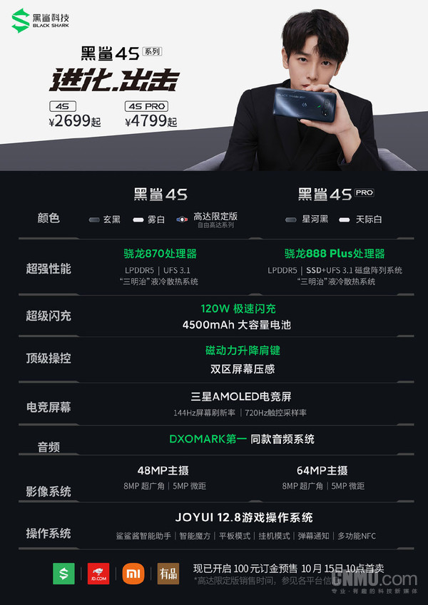 机情问答：黑鲨4S系列该怎么选？苹果这次发啥新品？休闲区蓝鸢梦想 - Www.slyday.coM