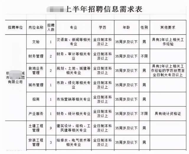 保障女性新规出台!女职工怀孕,生育,哺乳不得被恶意调岗降低工资休闲区蓝鸢梦想 - Www.slyday.coM 保障女性新规出台!女职工怀孕,生育,哺乳不得被恶意调岗降低工资休闲区蓝鸢梦想 - Www.slyday.coM