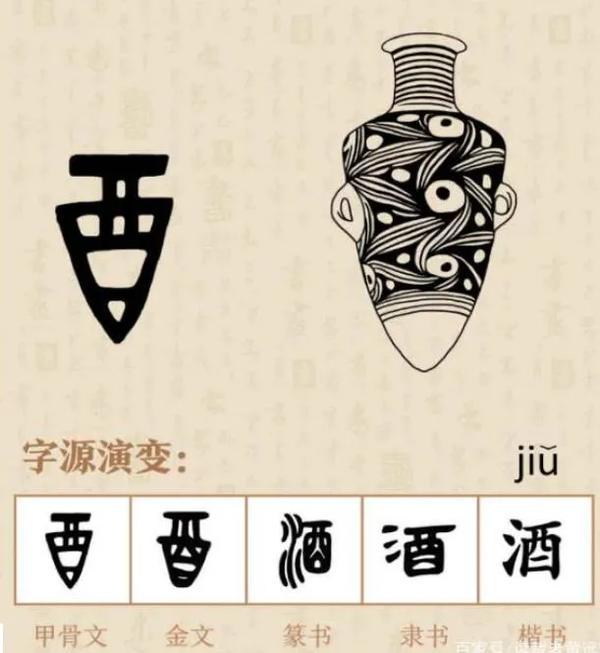 致敬仰韶文化发现100周年:探秘"小口尖底瓶"里的酒文明|甲骨文|尖底瓶