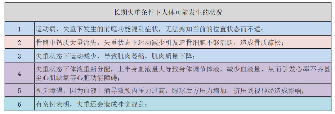 美女航天员王亚平：生理期怎么办？神十三16日发射，在轨6个月休闲区蓝鸢梦想 - Www.slyday.coM