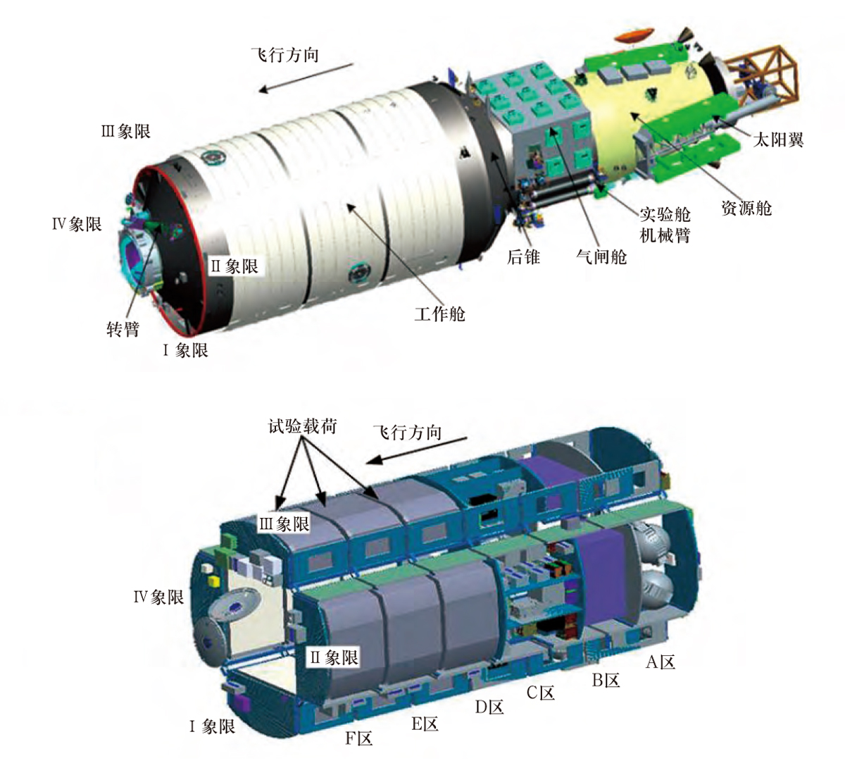 美女航天员王亚平：生理期怎么办？神十三16日发射，在轨6个月休闲区蓝鸢梦想 - Www.slyday.coM