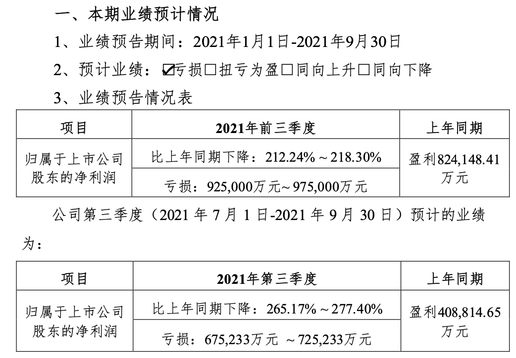 “温氏股份预计前三季度平均每天亏一个亿！上市猪企业绩几乎“全军覆没”