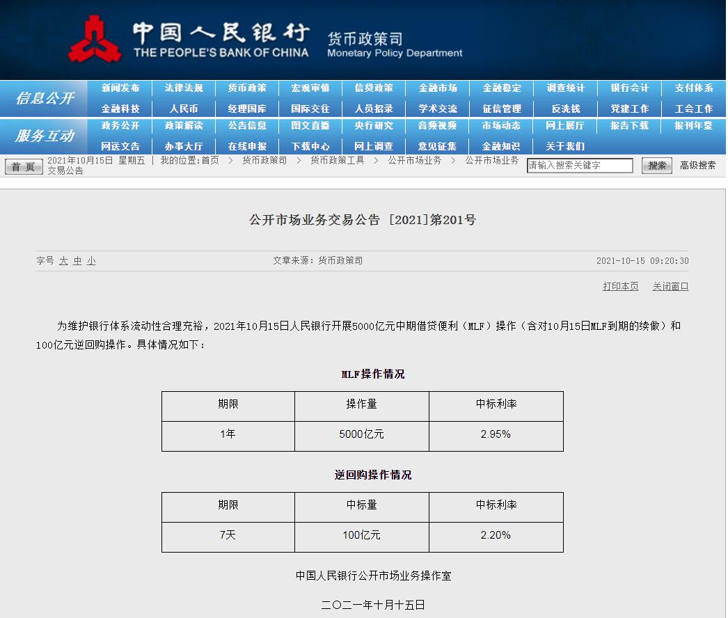 央行等量续做5000亿元MLF 专家：短期内降准门槛仍高