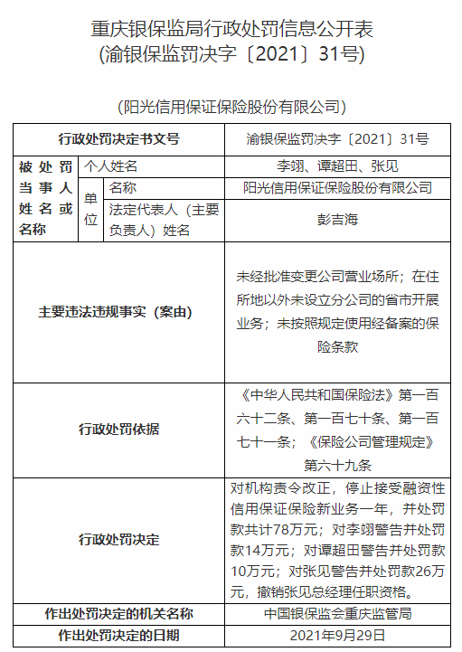 图片来源：中国银保监会重庆监管局截图