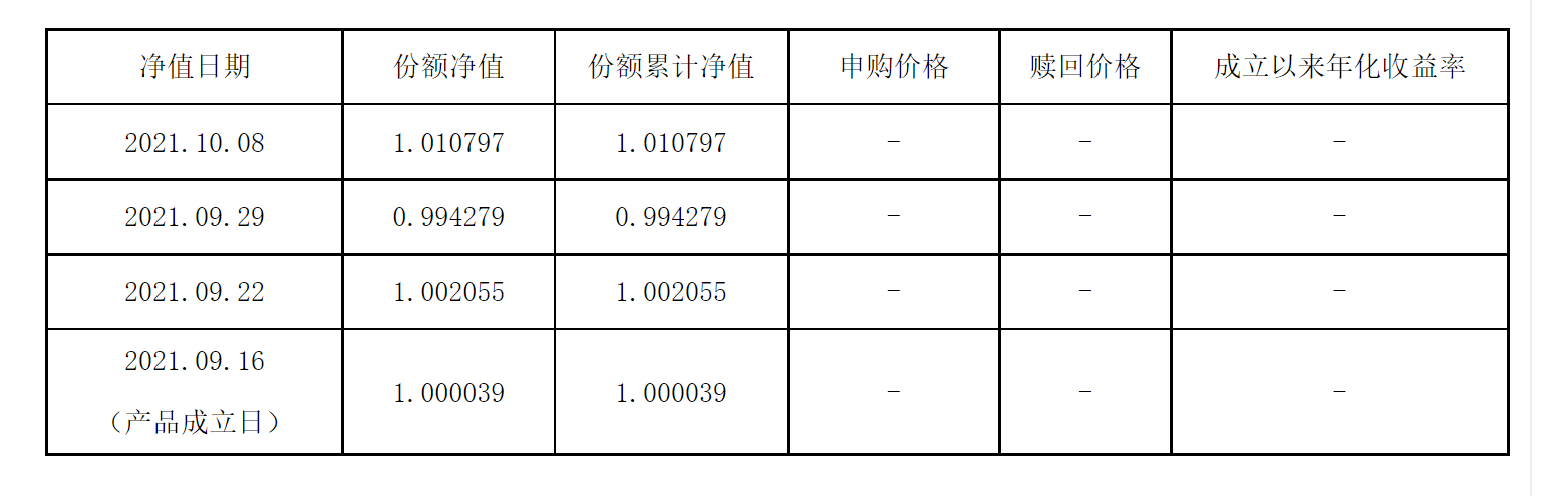 图片来源：建行官网