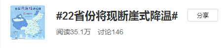 10月以来最强冷空气来袭！漳州安排在这一天降温……休闲区蓝鸢梦想 - Www.slyday.coM