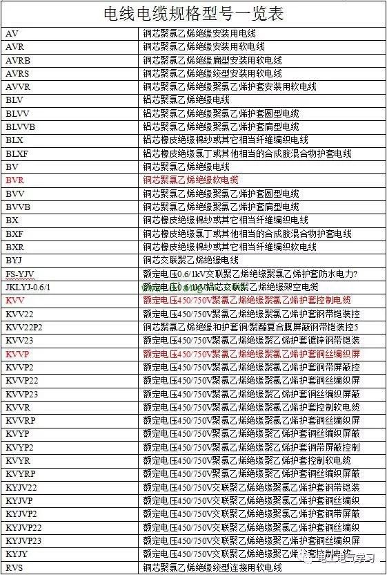 华硕主板哪个型号好 华硕主板选购指南