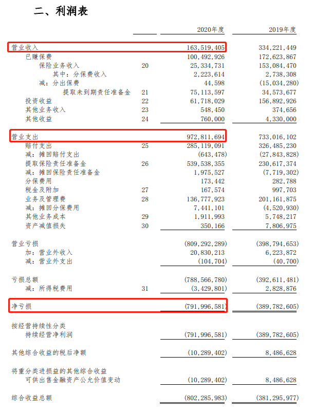 图片来源：阳光信保官网