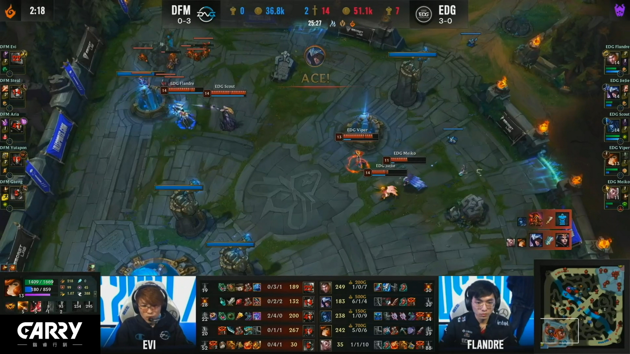 稳定运营完全不给机会!EDG击败DFM,晋级八强基本是铁板钉钉了休闲区蓝鸢梦想 - Www.slyday.coM 稳定运营完全不给机会!EDG击败DFM,晋级八强基本是铁板钉钉了休闲区蓝鸢梦想 - Www.slyday.coM