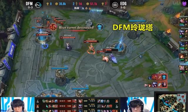 EDG小组赛4连胜,DFM玲珑塔被打得没脾气,基本宣布淘汰休闲区蓝鸢梦想 - Www.slyday.coM EDG小组赛4连胜,DFM玲珑塔被打得没脾气,基本宣布淘汰休闲区蓝鸢梦想 - Www.slyday.coM