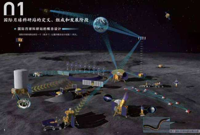 神舟十三号入驻我国空间站!媒体猜测:叶光富未来或有特殊使命休闲区蓝鸢梦想 - Www.slyday.coM 神舟十三号入驻我国空间站!媒体猜测:叶光富未来或有特殊使命休闲区蓝鸢梦想 - Www.slyday.coM