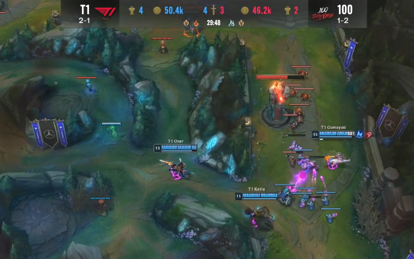 T1双杀100T，与EDG携手晋级八强！谁将会是小组赛第一？休闲区蓝鸢梦想 - Www.slyday.coM