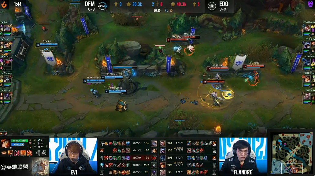EDG双杀DFM，拿下四连胜！提前晋级八强休闲区蓝鸢梦想 - Www.slyday.coM