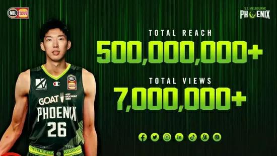 周琦从澳大利亚回来后，回辽宁打球吗？休闲区蓝鸢梦想 - Www.slyday.coM